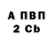 Метадон VHQ Maksim Vanin